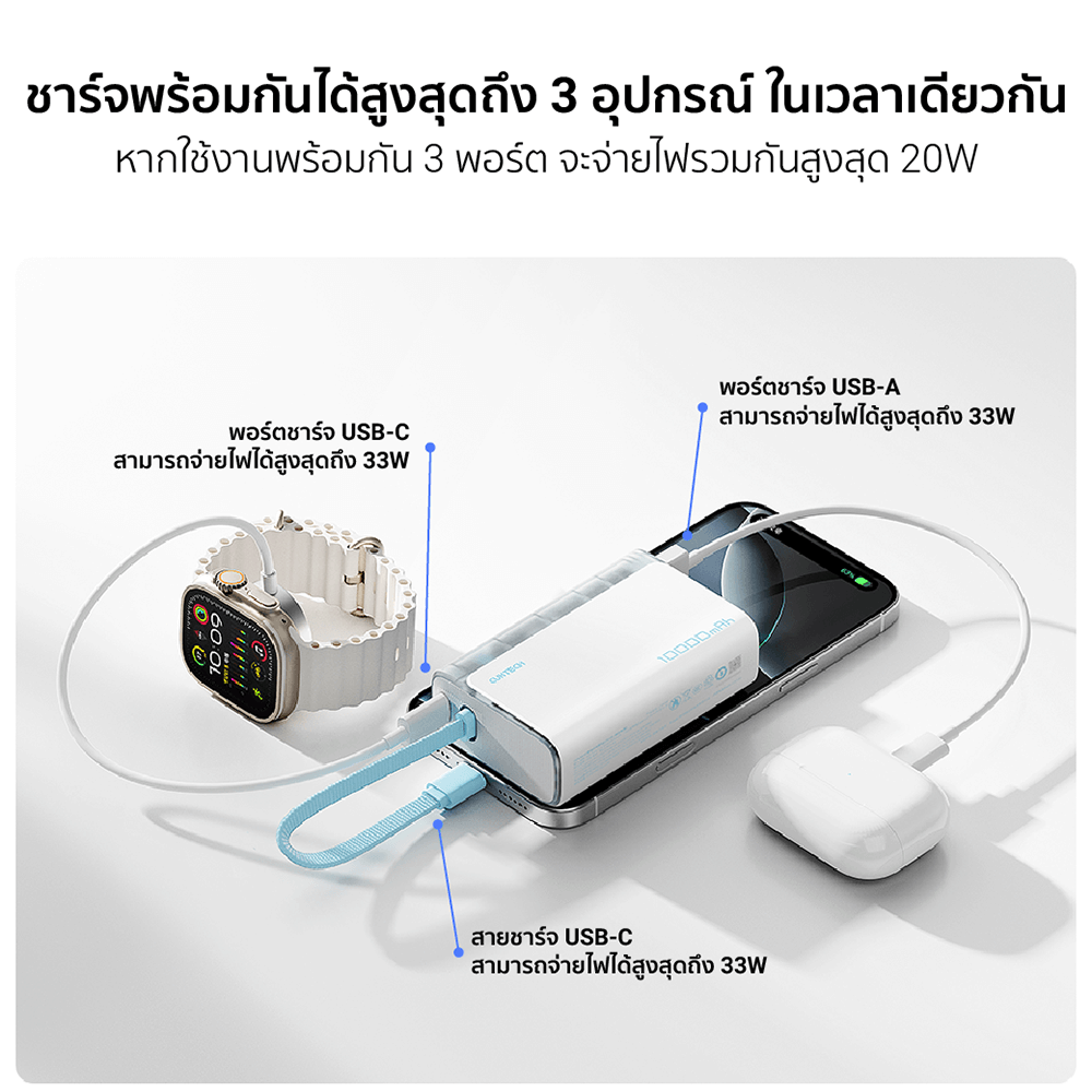 แบตเตอรี่สำรอง CUKTECH รุ่น LPB100 10000 MAH สีดำ มาตรฐาน CCC (รองรับเทคโนโลยีชาร์จเร็ว PD)_9